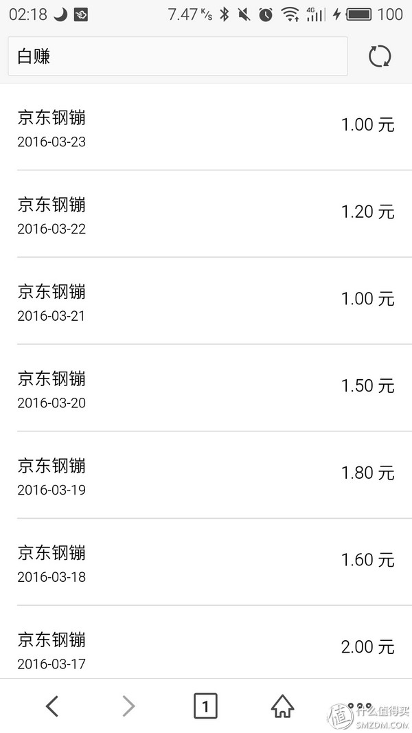 大学生信用卡,大学生信用卡额度一般是多少