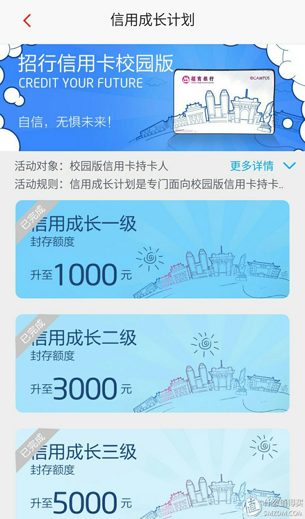 大学生信用卡,大学生信用卡额度一般是多少