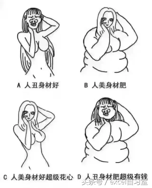 excel怎么设置手机号码分段显示(怎么把excel手机号码)