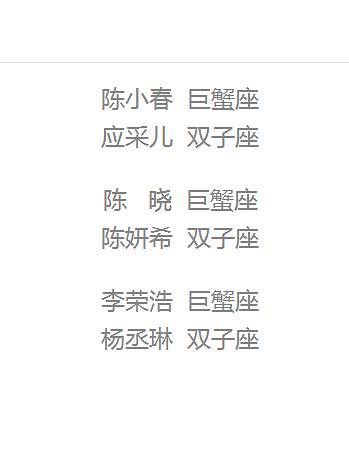 由薛李高3人引发的星座分析