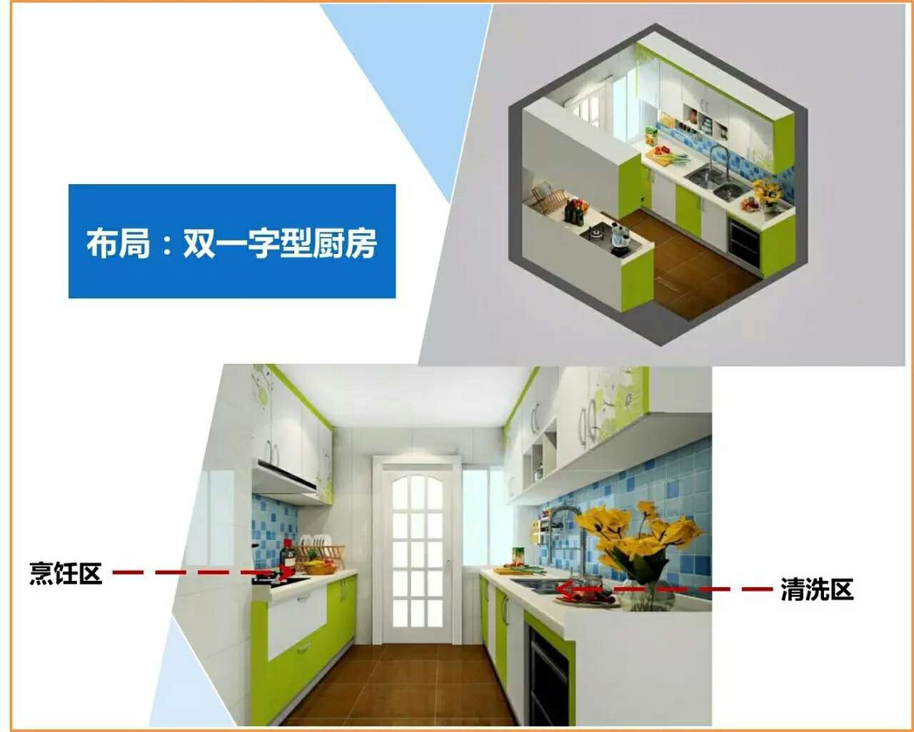 尚品宅配告诉你，新房装修厨房该怎么布局？这5个方法超管用！