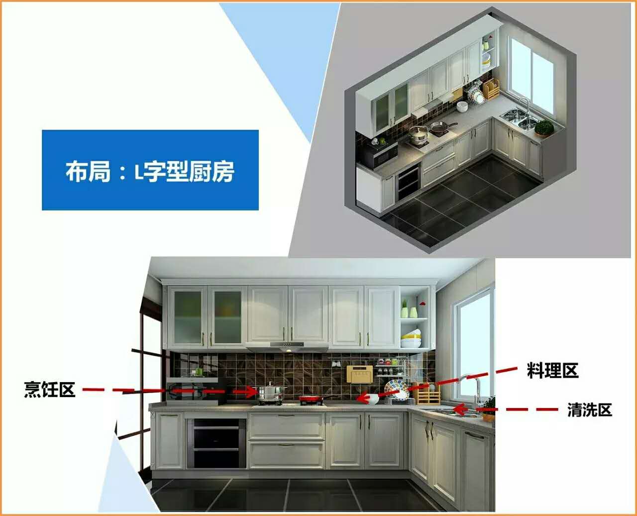 尚品宅配告诉你，新房装修厨房该怎么布局？这5个方法超管用！