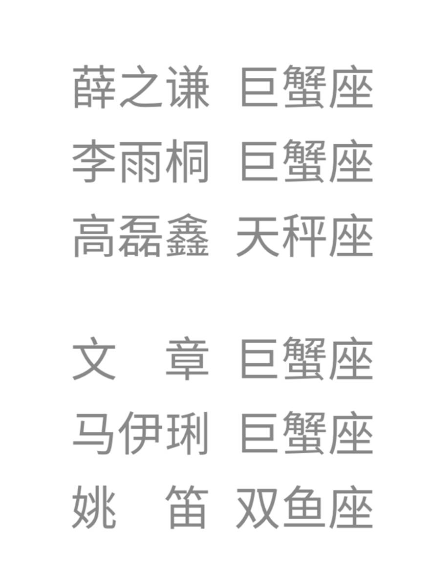 由薛李高3人引发的星座分析