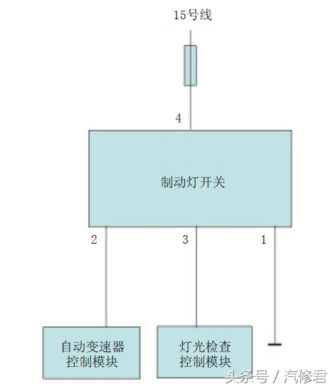 维修技巧：目标设定值传感器的原理与检修