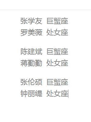 由薛李高3人引发的星座分析