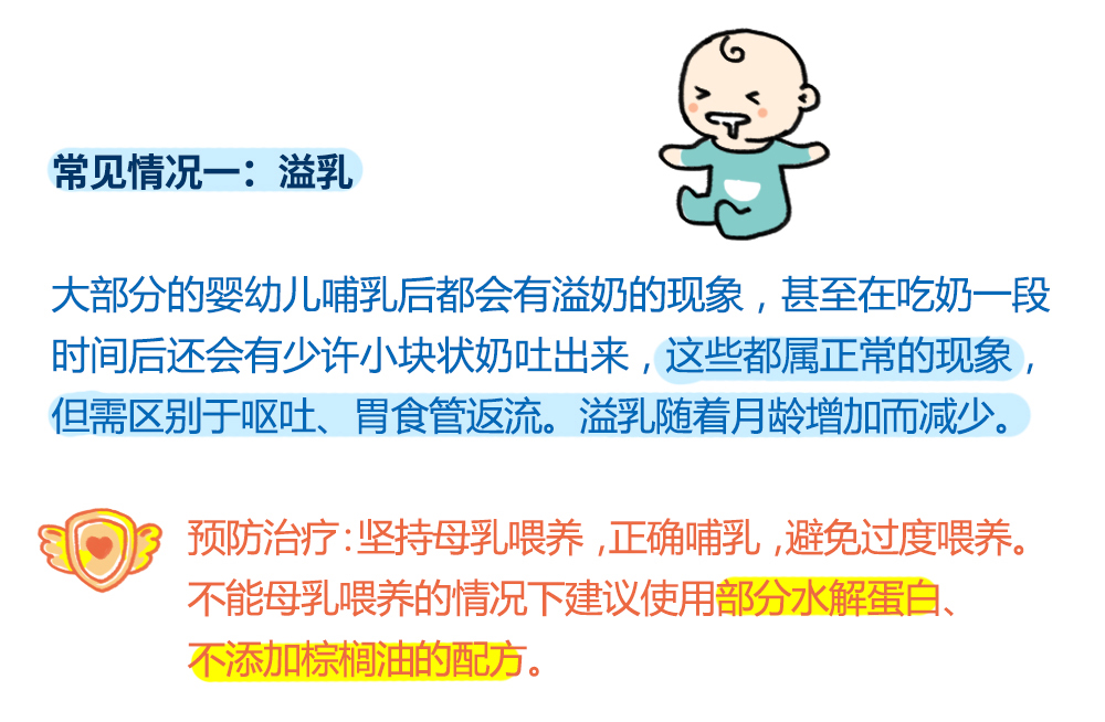 溢乳,便秘,腹泻,元凶其实是宝宝胃肠功能紊乱!