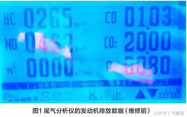 案例：2014款奥迪A6L热车启动困难