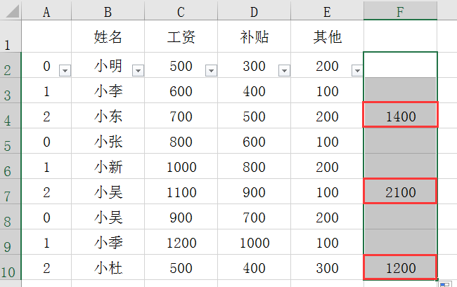 隔行隔列隔宇宙求和技巧-如何隔行隔列求和