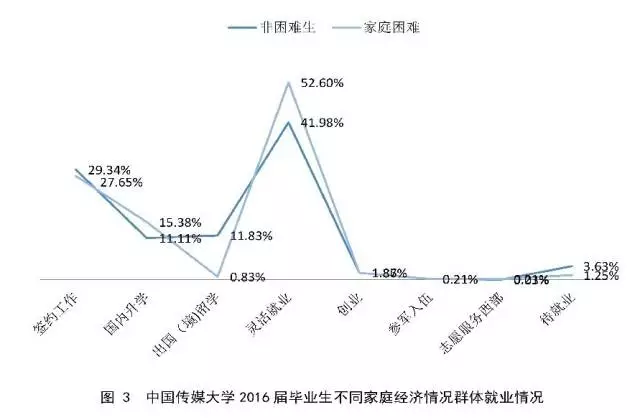 每天一所大学丨NO.6中国传媒大学