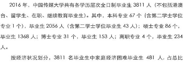 每天一所大学丨NO.6中国传媒大学