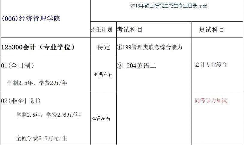 「江苏地区」14所高校2018年MPAcc招生院校信息（全）