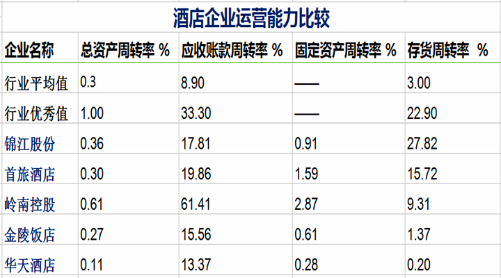 中秋国庆来帮忙，旅游公司哪家强？