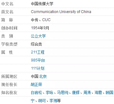 每天一所大学丨NO.6中国传媒大学