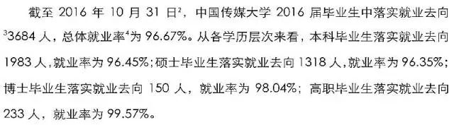 每天一所大学丨NO.6中国传媒大学