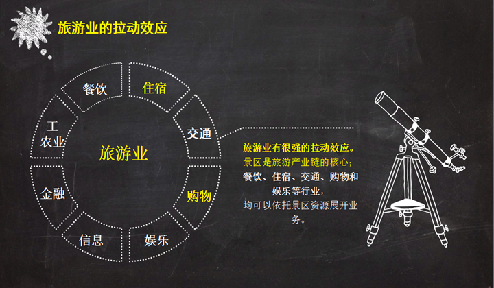 中秋国庆来帮忙，旅游公司哪家强？