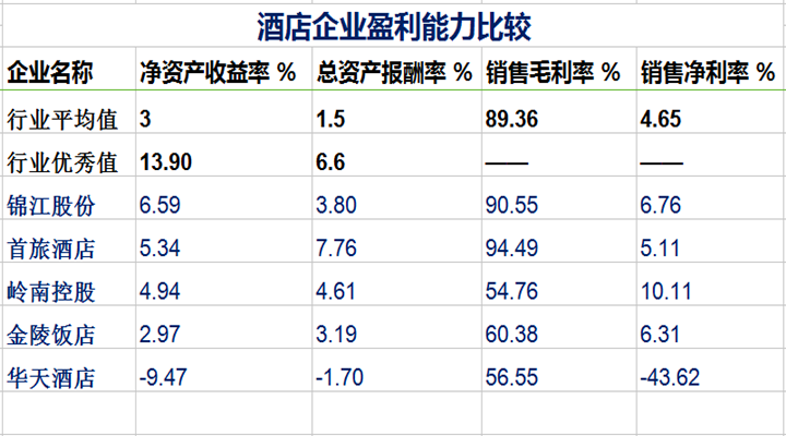 中秋国庆来帮忙，旅游公司哪家强？