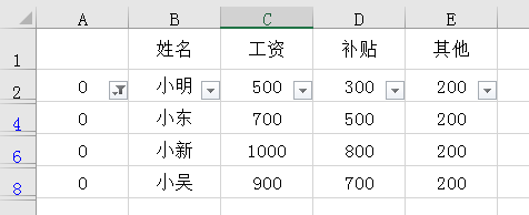 隔行隔列隔宇宙求和技巧-如何隔行隔列求和