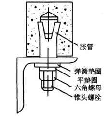 地源热泵项目施工必知（1）