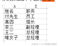 Excel之按照笔画顺序排序(excel怎么按笔画排序)