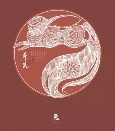 宋韶光2019生肖运势