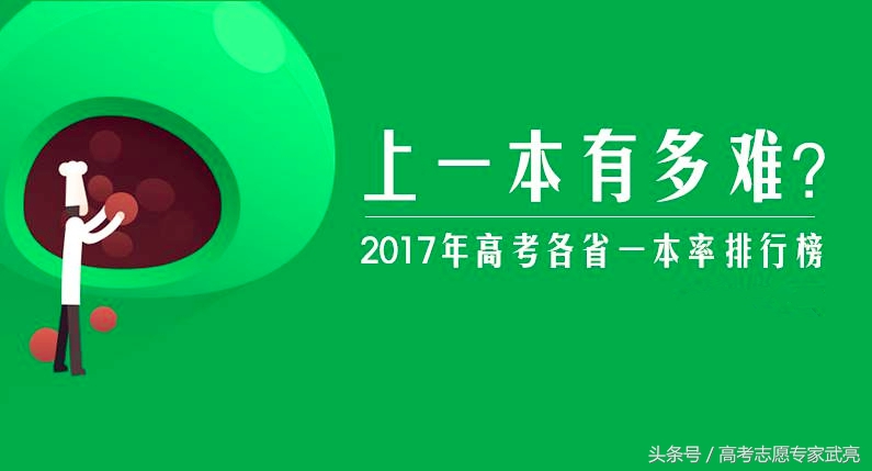 2017年全国各省高考录取人数与录取率汇总