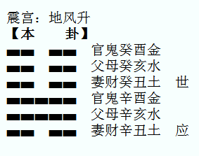 身份证后二位数字解析你的事业财运婚姻如何（一）