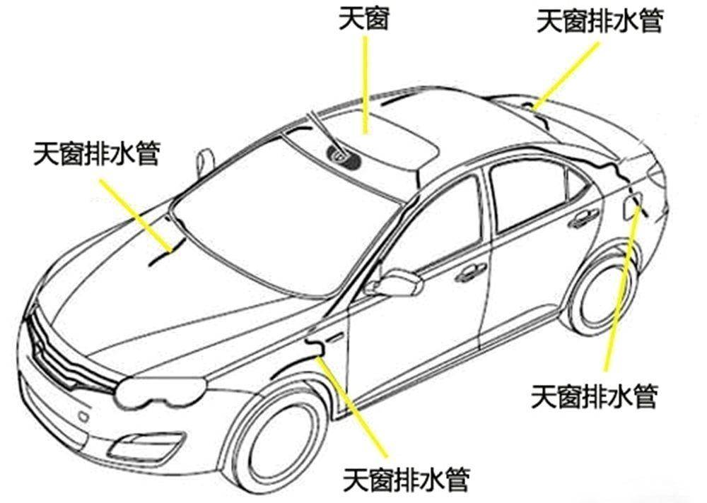 汽车天窗维修服务，天窗不漏水，安全可靠