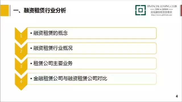 最新课程｜融资租赁会计实务处理及案例精讲（16集）