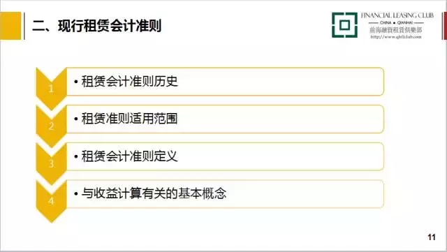 最新课程｜融资租赁会计实务处理及案例精讲（16集）