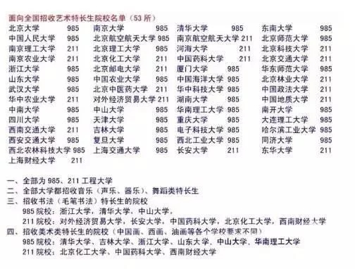 53所985、211大学对艺术特长生高考加分，别再跟艺考生分不清