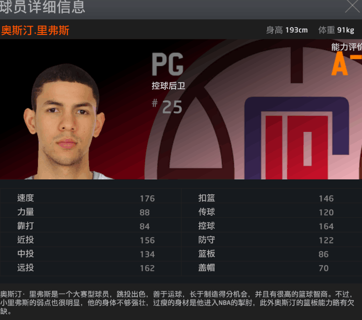 nba2K21哪些新秀有面补(关于2kol，关于几位新秀的三包测评)