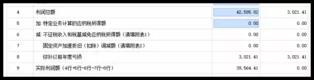 弥补以前年度亏损,弥补以前年度亏损会计分录怎么做