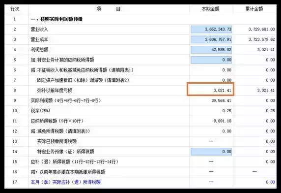 弥补以前年度亏损,弥补以前年度亏损会计分录怎么做