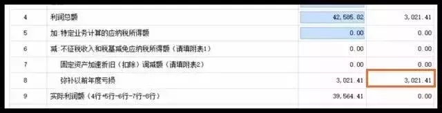弥补以前年度亏损,弥补以前年度亏损会计分录怎么做