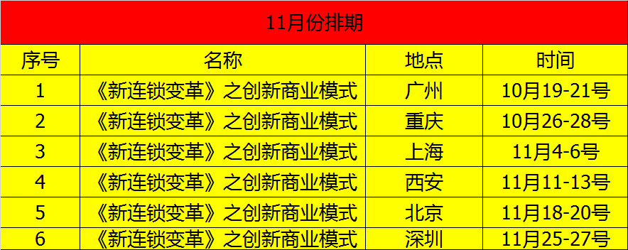中式快餐加盟連鎖十大品牌