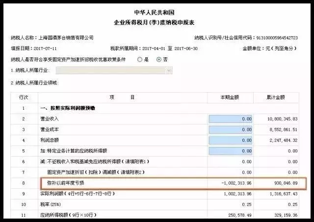 弥补以前年度亏损,弥补以前年度亏损会计分录怎么做