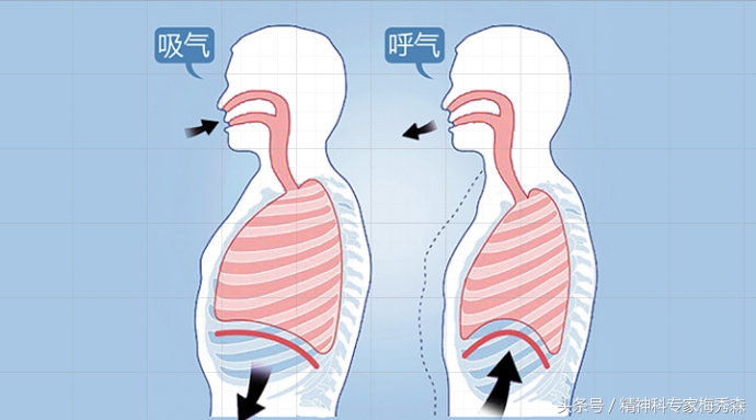 老打哈欠、流鼻涕，一直以为的“感冒”竟因为吸海洛因！