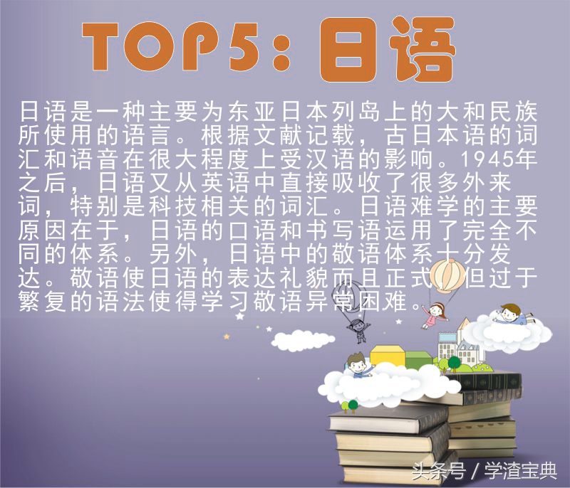 全球最难的10大语言，汉语排名无可争议！