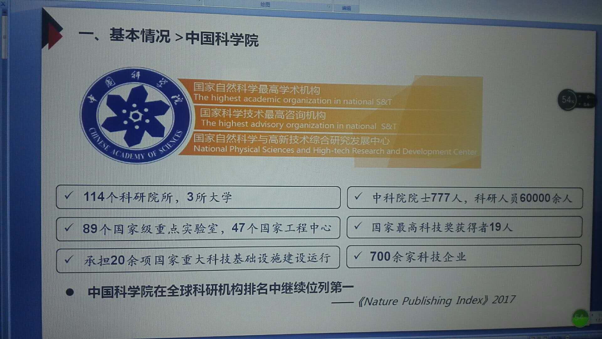 中国科学院在各地的分院、研究所