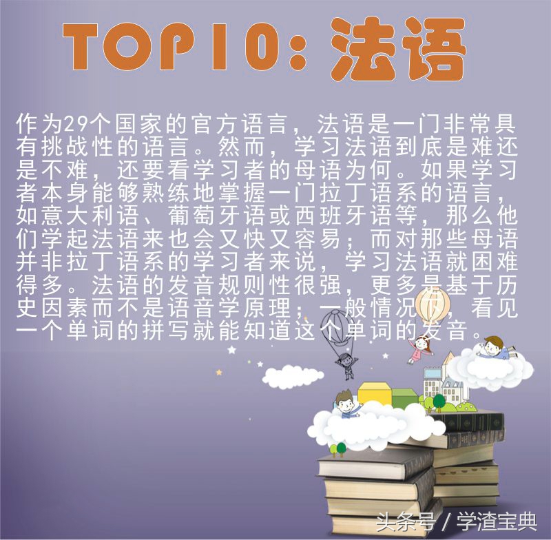全球最难的10大语言，汉语排名无可争议！