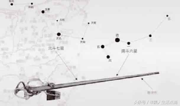 从常言“半斤对八两”看古代的度量衡