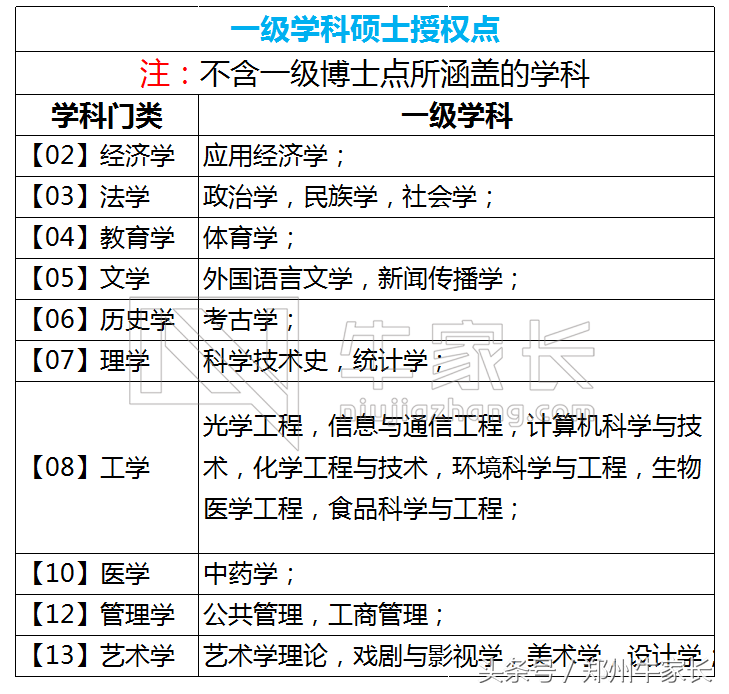陕西师范大学：六所教育部直属之一，西部地区教师的摇篮