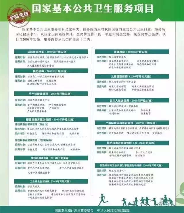 千灯大润发招聘（统统不花钱）