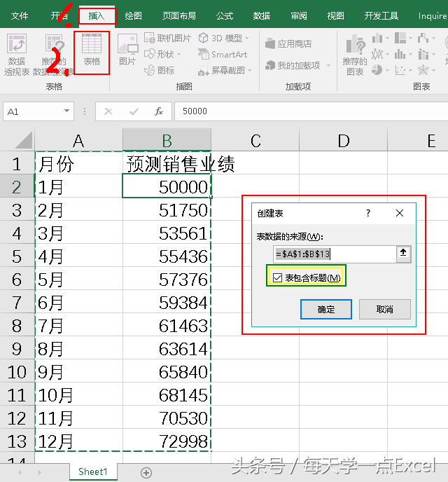 辛苦做好的表格，没有吸引力怎么可以？看看我是怎么做的吧！