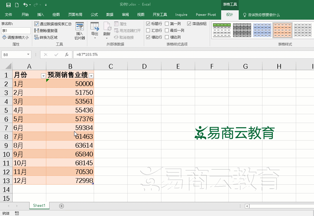 辛苦做好的表格，没有吸引力怎么可以？看看我是怎么做的吧！