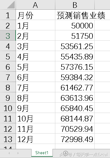 Excel表格制作教程：从基础操作到高级技巧的完整指南