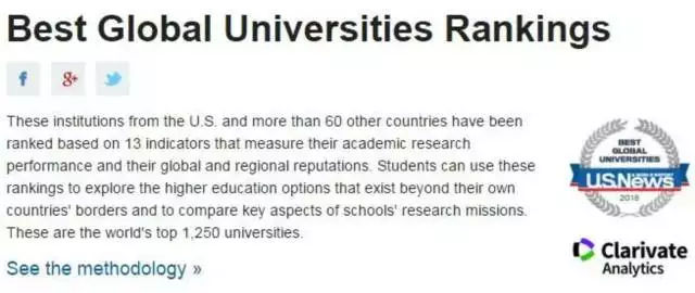 重磅消息！US News 2018 全球大学排名出炉
