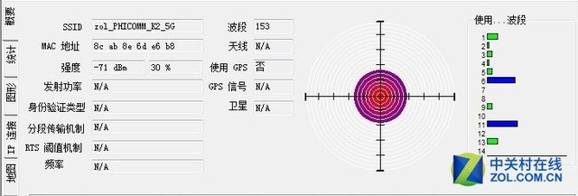 究竟强在哪儿？ 斐讯K2无线路由器实测
