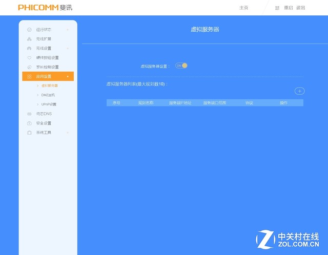 究竟强在哪儿？ 斐讯K2无线路由器实测