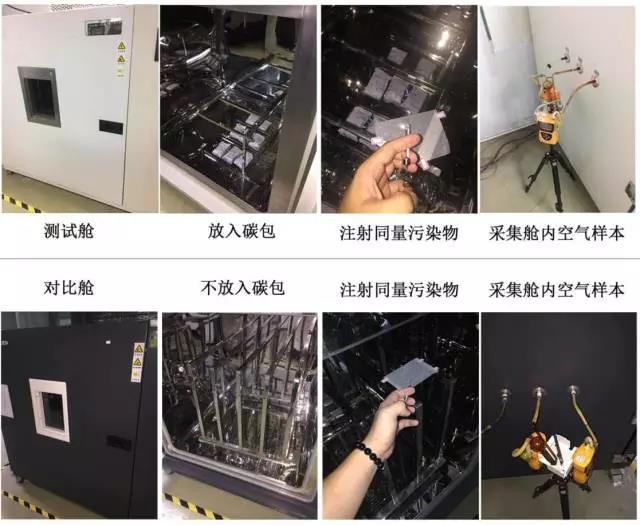 5大品牌活性炭評測來了，甲醛、苯、TVOC，去污染效果哪個好